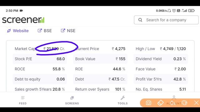 मात्र 10,000 का निवेश 5 करोड़ की मोटी रकम 💯| top chemical stocks to buy now | смотреть онлайн