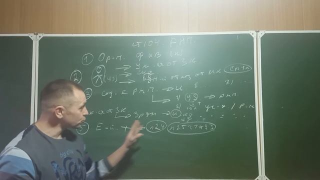 статья 104 схема смотреть онлайн