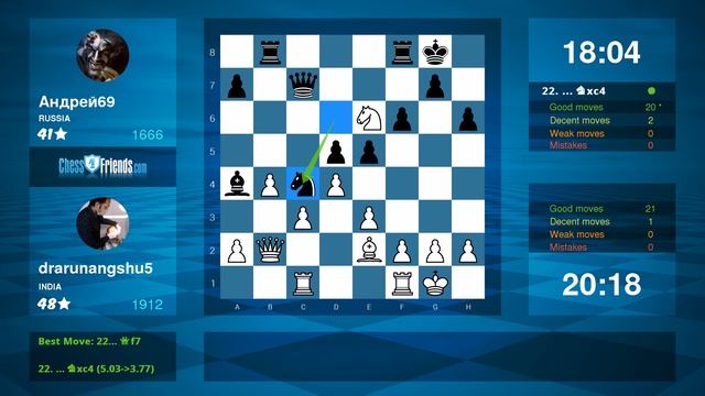 Chess Game Analysis: drarunangshu5 - Андрей69 : 1-0 (By ChessFriends.com) смотреть онлайн