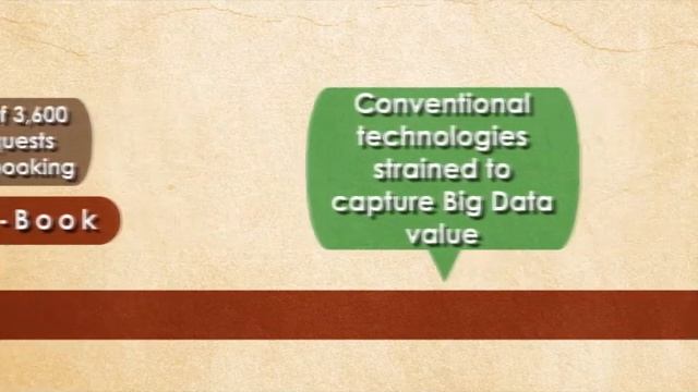 DSI Big Data Software смотреть онлайн