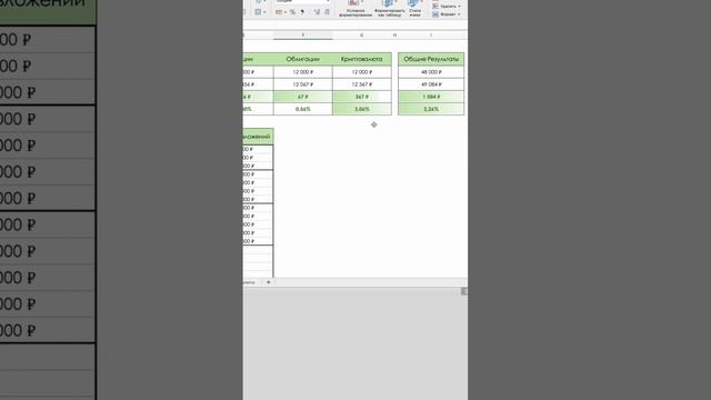 Что будет, если копить и инвестировать каждую неделю смотреть онлайн
