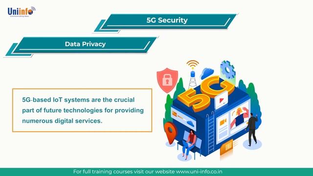 User Privacy & Data Privacy - 5G Security. #Uniinfo Telecom Services LTD. смотреть онлайн