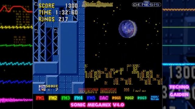 Bunn & Skoda - Techno Gaiden (SEGA Genesis Music)