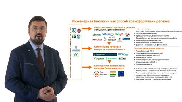 Стартап-студия университетов Томска (ЦТТ) смотреть онлайн