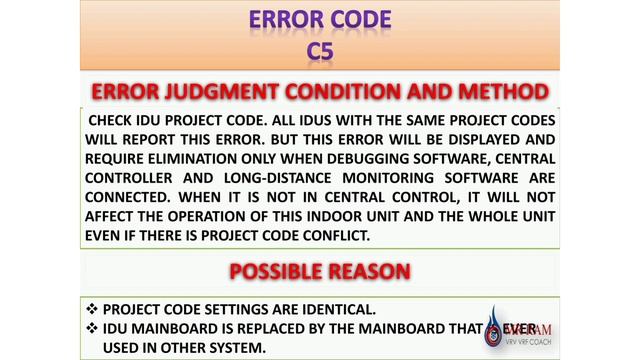 GREE VRF ERROR CODE C5 [ ENGLISH ] смотреть онлайн