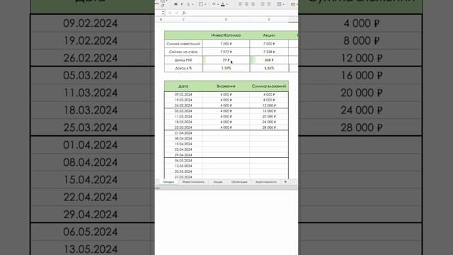 Инвестирую каждую неделю по 4000 рублей смотреть онлайн