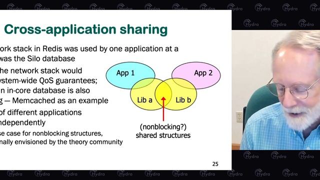 Michael Scott — Safe user-level sharing of memory-mapped resources смотреть онлайн