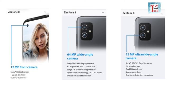 Asus Zenfone 8 & 8 Flip । Official Full Specifications । India Launch । Price। Review ।