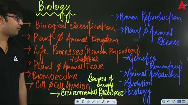 DSSSB 2024 I TGT Natural Science Complete Syllabus Discussion By Amit Sir смотреть онлайн