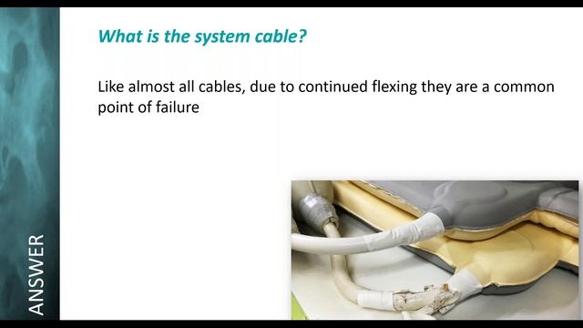 Double Jeopardy - Lightning Round To Test Your Imaging IQ