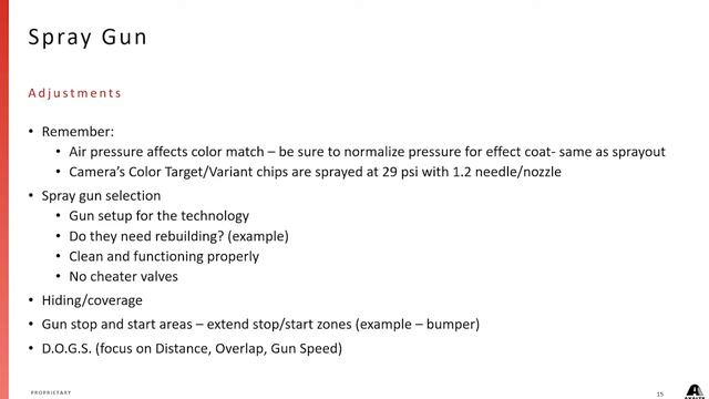 Tech Tip Ep. 21: Profitability - Spray Gun Air Pressure Impact on Color смотреть онлайн