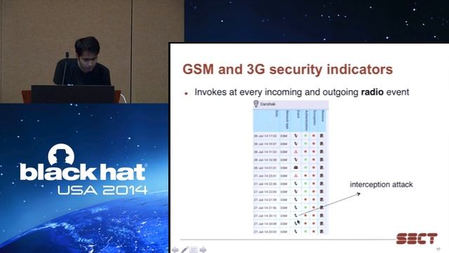 Understanding IMSI Privacy смотреть онлайн