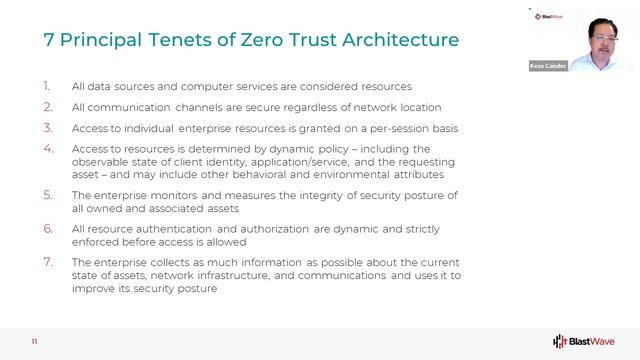 Simplifying Zero-Trust Network Access and Accelerating Zero-Trust Compliance смотреть онлайн