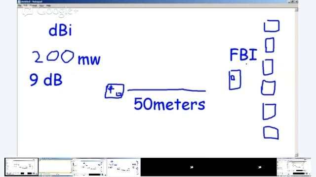 RouterGods Hangouts - Wireless Basics смотреть онлайн