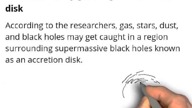 black holes may be explained by 'Pac-Man-like' mergers: Massive, spinning смотреть онлайн
