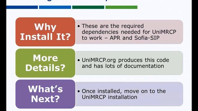 Asterisk13 UniMRCP LumenVox Step 3 of 7 смотреть онлайн