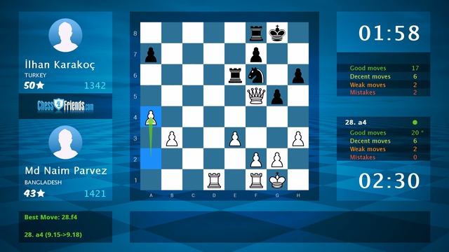 Chess Game Analysis: Md Naim Parvez - İlhan Karakoç : 1-0 (By ChessFriends.com) смотреть онлайн