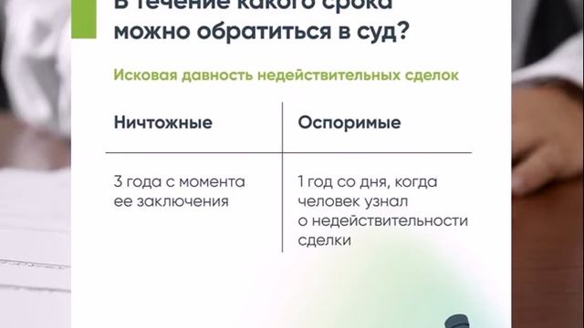 Что такое недействительность сделки? смотреть онлайн