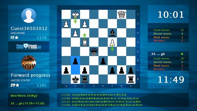 Chess Game Analysis: Guest36501012 - Forward progress : 0-1 (By ChessFriends.com) смотреть онлайн