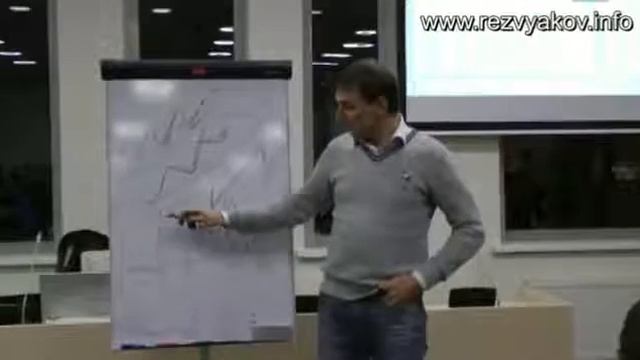 Клуб трейдеров в Москве (15.11.11г.) Часть 1 смотреть онлайн