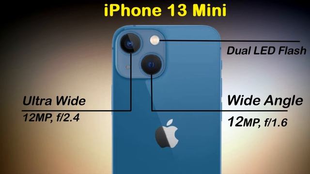 iPhone 13 Mini vs iPhone 12 Mini | Full Comparison смотреть онлайн