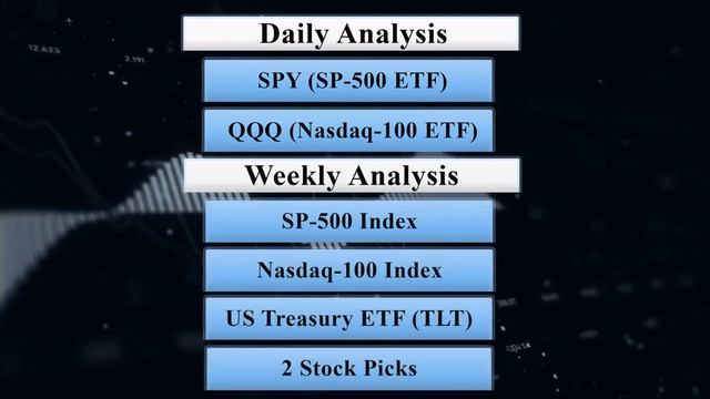 Apple Stock Analysis | Important Price Targets for Monday, December 19th, 2022 смотреть онлайн