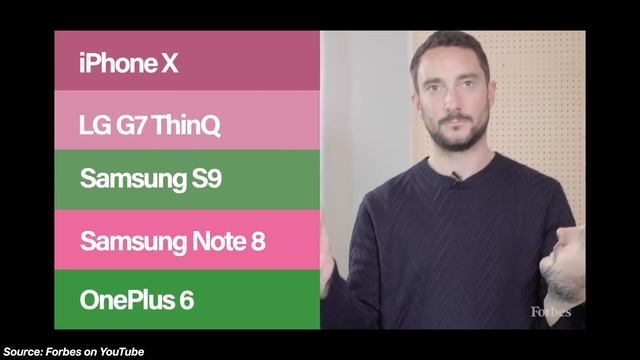 2019 iPhone Leaks, Touch ID Could Return & More Apple News! смотреть онлайн