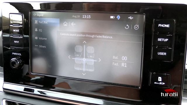 SsangYong Torres 1.5l GDI Turbo 163 CP AT6 AWD video 3 of 5 смотреть онлайн