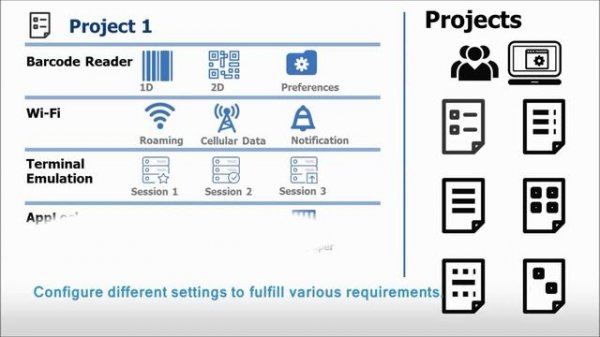 Introducing CipherLab Mobile Deployment Suite for Android Mobile Computers
