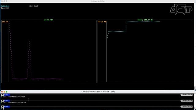 d5r : A TUI tool to manage docker смотреть онлайн