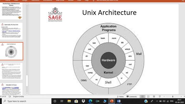 Case study of Unix/Linux Operating system | CS 405 OS|Dr.Aakriti jain смотреть онлайн