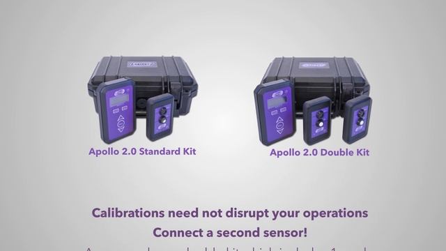 Apollo 2.0 UV-A and white light Meter смотреть онлайн