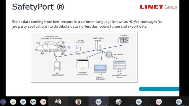 NABIAM Webinar on Biosensors Part 2 смотреть онлайн
