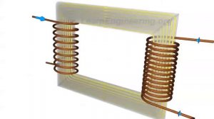 Принцип работы трансформатора