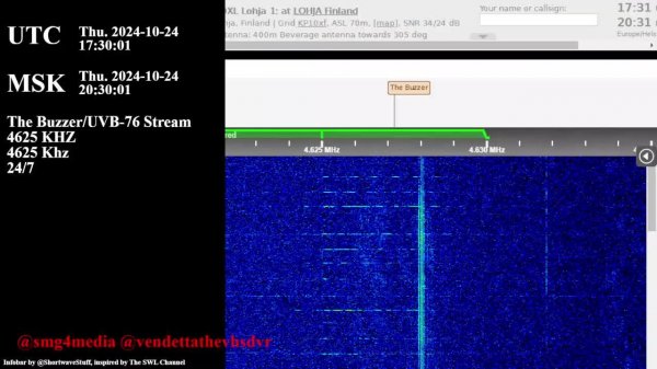 The Buzzer/УВБ-76 Стрим