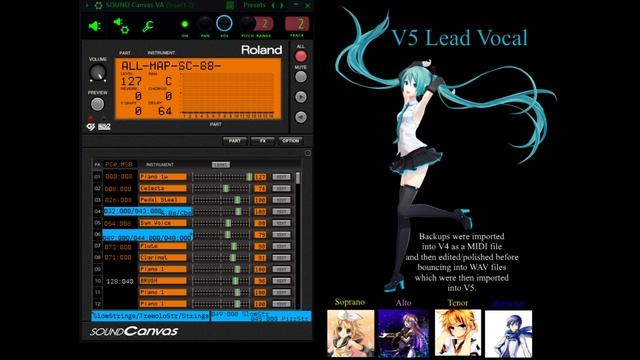 [VOCALOID 5 + SC-88] Elvis Presley - Can't Help Falling In Love смотреть онлайн