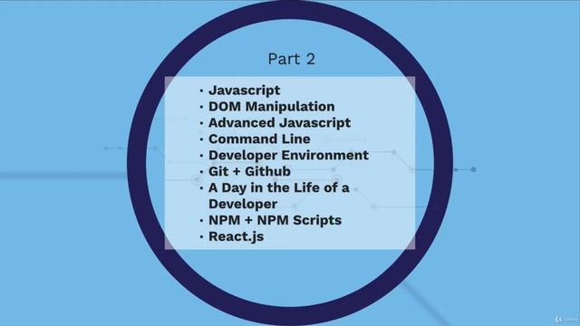 1 web developing complete course [Course Outline] смотреть онлайн