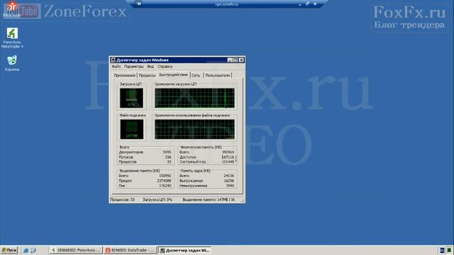 VPS сервер для форекса -- VPS Forex Server