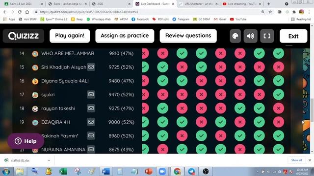 Sains Tahun 4 25 Jun 2021