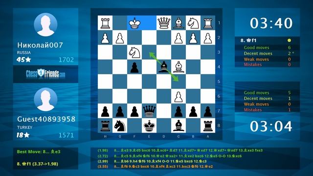 Chess Game Analysis: Николай007 - Guest40893958 : 0-1 (By ChessFriends.com) смотреть онлайн