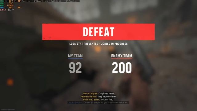 Call Of Duty Vanguard Drove me into Depression and Sledgehammer games Are Trolls смотреть онлайн