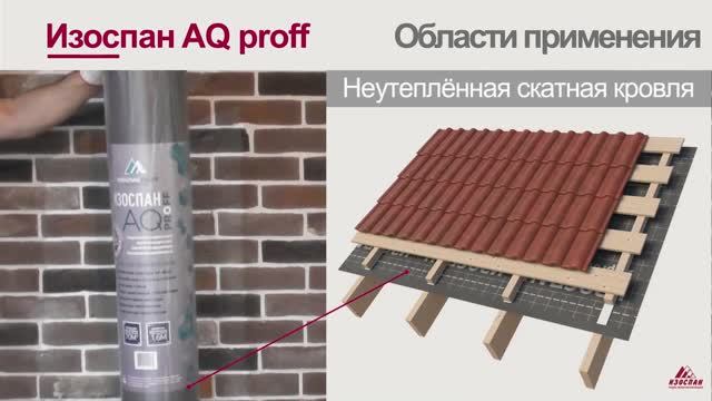 Изоспан мембрана AQ proff – трехслойная гидро-ветрозащитная паропроницаемая усиленная мембрана смотреть онлайн