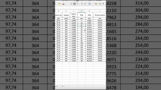 Влияет ЛИ НКД на будущую доходность смотреть онлайн