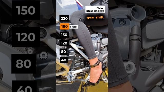 Монстр дорог BMW R1250 GS смотреть онлайн