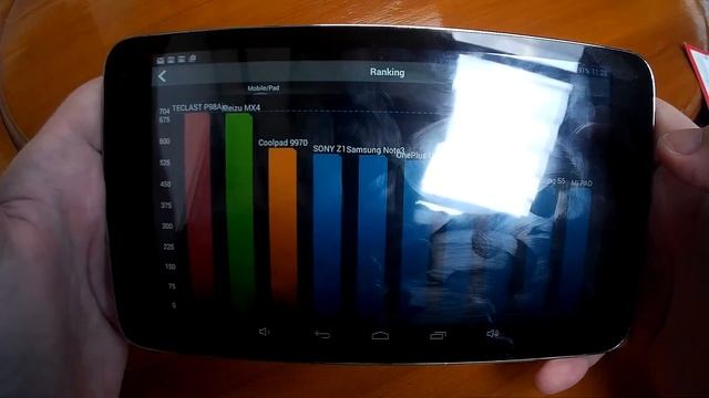 InFocus CS1 A83 (CS2107) Android Tablet Review смотреть онлайн