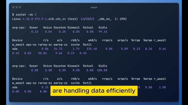 how to check disk performance in Linux смотреть онлайн