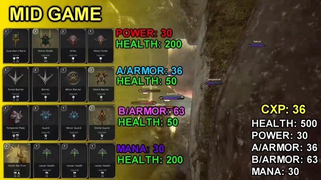 [Outdated] Paragon: Top Tier STEEL Build/Guide | Pseudo-Tank/Fighter Frontline! смотреть онлайн