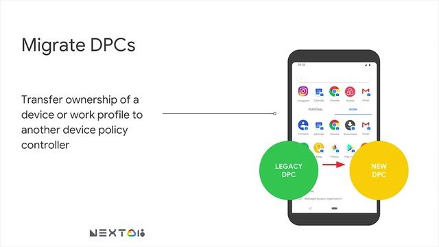 What's New and What's Ahead in Android P (Cloud Next '18) смотреть онлайн