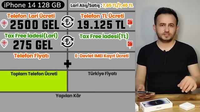 Gürcistan iPhone Fiyatları 2023 | Tax Free ve IMEI Kaydı ile Toplam Telefon Fiyatları | NİSAN 2023 смотреть онлайн